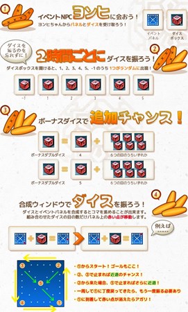画像ギャラリー No.002のサムネイル画像 / 「RAPPELZ」,イベント「パネル de ダイス2017」を本日より開催