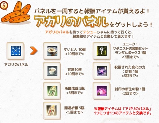 画像ギャラリー No.003のサムネイル画像 / 「RAPPELZ」,イベント「パネル de ダイス2017」を本日より開催