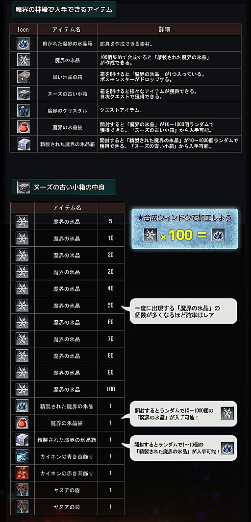画像ギャラリー No.005のサムネイル画像 / 「RAPPELZ」，大型アップデートEpic9-5「魔界の神殿」の新クエスト＆ダンジョン情報が公開