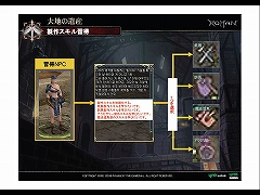 画像ギャラリー No.007のサムネイル画像 / 「R.O.H.A.N」,次期アップデート「大地の遺産」で生産システム実装。先行体験会の模様をレポート