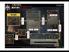 画像ギャラリー No.009のサムネイル画像 / 「R.O.H.A.N」,次期アップデート「大地の遺産」で生産システム実装。先行体験会の模様をレポート