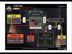 画像ギャラリー No.012のサムネイル画像 / 「R.O.H.A.N」,次期アップデート「大地の遺産」で生産システム実装。先行体験会の模様をレポート
