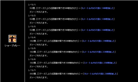 画像ギャラリー No.004のサムネイル画像 / 「新生R.O.H.A.N」の大型アップデート「HEROII Revolution」が本日実装。スキルの調整内容が一部公開に