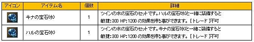 画像ギャラリー No.008のサムネイル画像 / 「新生R.O.H.A.N」永久コスチューム2種を獲得できる期間限定クエストが実装