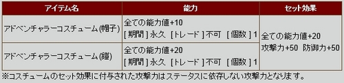 画像ギャラリー No.003のサムネイル画像 / 「R.O.H.A.N」，3か月に渡って開催される「2013リレーイベント」がスタート