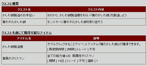 画像ギャラリー No.005のサムネイル画像 / 「R.O.H.A.N」，3か月に渡って開催される「2013リレーイベント」がスタート