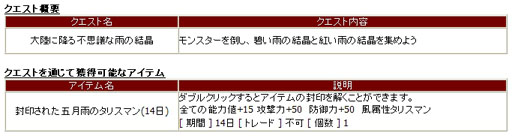 画像ギャラリー No.003のサムネイル画像 / 「R.O.H.A.N」本日より「2013リレーイベント」第2弾がスタート