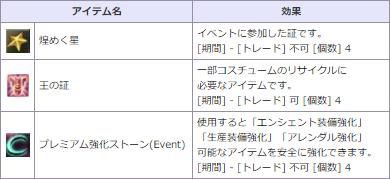 画像ギャラリー No.003のサムネイル画像 / 「新生R.O.H.A.N」で釣った魚の種類と数に応じてアイテムがもらえるイベント開催