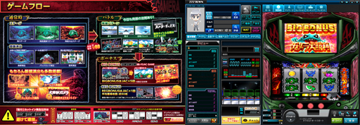 画像ギャラリー No.002のサムネイル画像 / 「777タウン.net」に“「パチスロガメラ”が登場。平均獲得枚数約560枚&技術介入BIG BONUSを搭載