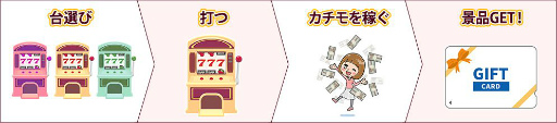 画像ギャラリー No.009のサムネイル画像 / 「777TOWN」シリーズと女子プロレス団体「スターダム」のコラボ企画が本日よりスタート