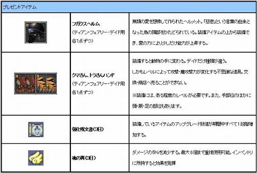画像ギャラリー No.011のサムネイル画像 / 「カーディナル・サーガ」ペット運動会&サーバー対抗イベント開催