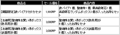 画像ギャラリー No.003のサムネイル画像 / 「RAN ONLINE」,“鉄パイプ”を+10まで研磨して応募しよう