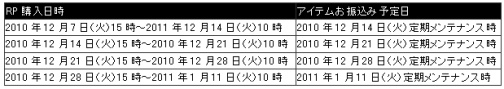 画像ギャラリー No.004のサムネイル画像 / 「RAN ONLINE」，乗り物などがもらえる“特待生募集キャンペーン”
