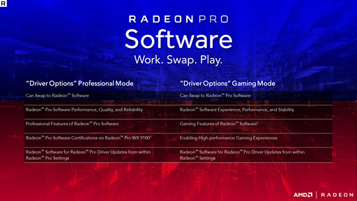 画像ギャラリー No.002のサムネイル画像 / AMD，ワークステーションGPU用ドライバ「17.10」公開。ゲームでフル性能を発揮できる「Gaming Mode」が利用可能に
