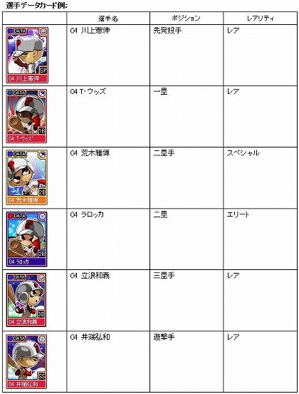 画像ギャラリー No.003のサムネイル画像 / 試合始め! 「オンラインプロ野球 魔球魔球」の正式サービスがスタート