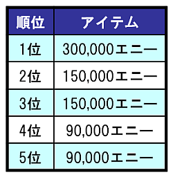画像ギャラリー No.012のサムネイル画像 / 「プロ野球列伝 レジェンドナイン」が本日アップデート,2001年度「選手データカード」も登場