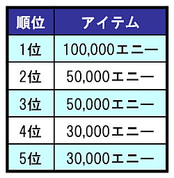 画像ギャラリー No.014のサムネイル画像 / 「プロ野球列伝 レジェンドナイン」が本日アップデート,2001年度「選手データカード」も登場
