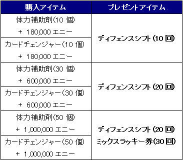 画像ギャラリー No.002のサムネイル画像 / 「レジェンドナイン」,公式サイトにもアイテムショップオープン