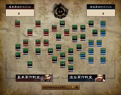画像ギャラリー No.003のサムネイル画像 / 「蒼天」，ゲーム連動型ブラウザゲーム「董卓軍vs連合軍」本日オープン