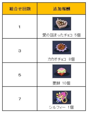 画像ギャラリー No.004のサムネイル画像 / 「君主 online」“眠り猫”や“守護精霊”など,本日実装のアップデート内容をご紹介