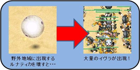 画像ギャラリー No.002のサムネイル画像 / 「君主」アバター製造システム実装＆「スペースラビット」開催