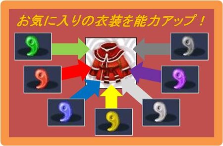 画像ギャラリー No.004のサムネイル画像 / 「君主」アバター製造システム実装＆「スペースラビット」開催