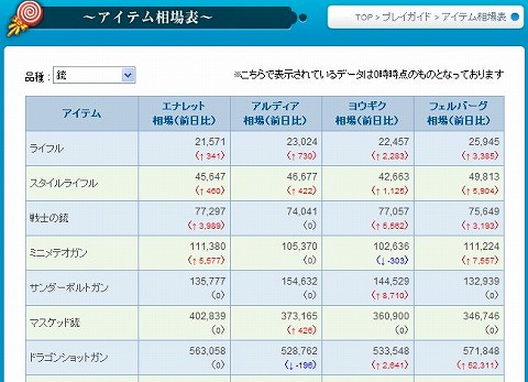 画像ギャラリー No.004のサムネイル画像 / 「君主」政治や経済を解説する新コンテンツ“君主で学ぼう!”公開