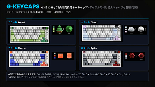 画像ギャラリー No.019のサムネイル画像 / ラピッドトリガー対応マウスに早くも改良版登場！ 「PRO X3 SUPERSTRIKE」などPROシリーズのゲーミングデバイスが発表に
