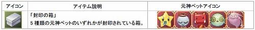 画像ギャラリー No.002のサムネイル画像 / 「ホーリービースト」,新規キャラでレベル20になるとペットが!