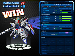 画像ギャラリー No.001のサムネイル画像 / 「SDガンダム CFO」,大型アップデート「THE WAR」を本日実施