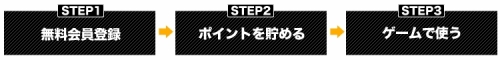 画像ギャラリー No.004のサムネイル画像 / 「バルビレッジ」Gamer-Pointでポイント決済した人に10％分還元