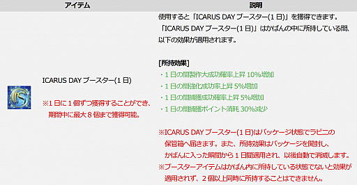 画像ギャラリー No.001のサムネイル画像 / 「ICARUS ONLINE」,ペット“甘美なグミィ”を入手できるイベントが開催