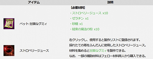 画像ギャラリー No.004のサムネイル画像 / 「ICARUS ONLINE」,ペット“甘美なグミィ”を入手できるイベントが開催