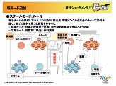 画像ギャラリー No.001のサムネイル画像 / 「PaperMan」クローズドβテストの日程が正式に決定＆新モード情報