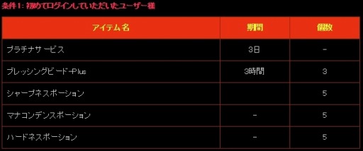 画像ギャラリー No.004のサムネイル画像 / 「CABAL ONLINE」,強化の秘薬がもらえるイベント「中秋の宴」を実施