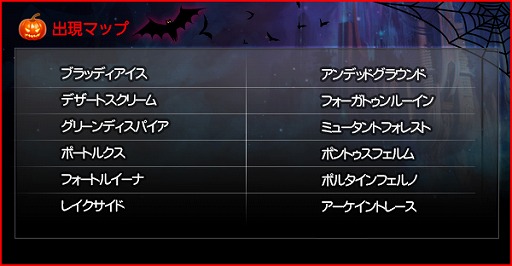 画像ギャラリー No.005のサムネイル画像 / 「CABAL ONLINE」,ハロウィンイベントを開催。限定コスチュームの販売も