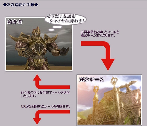 画像ギャラリー No.019のサムネイル画像 / 【PR】ゴンゾロッソ×4Gamerプレゼント企画！「シャイヤ」で新規アカウント登録者の中から30名に，すべてのステータス＋4の特製リングをプレゼント