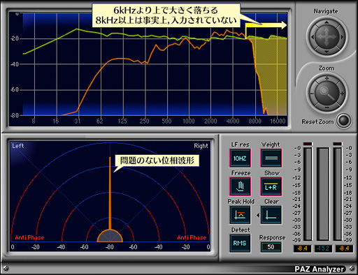 画像ギャラリー No.003のサムネイル画像 / HW短評：Kingston「HyperX Cloud II」（3）マイク特性検証とまとめ