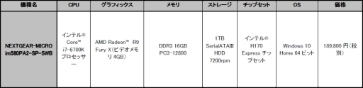 画像ギャラリー No.001のサムネイル画像 / G-Tune,R9 Fury X搭載の「Star Wars バトルフロント」推奨PCを発売