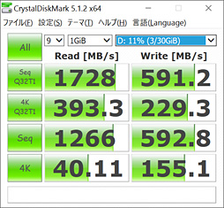画像ギャラリー No.034のサムネイル画像 / 4K液晶＋4コアCPU＋GTX 960M搭載のノートPC「XPS 15 9550」を購入したので，顛末をまとめてみる