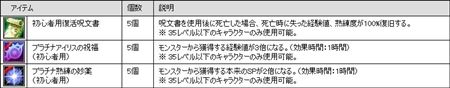 画像ギャラリー No.004のサムネイル画像 / 「ラストカオス」11月5日より正式サービス再開決定。復活イベントも