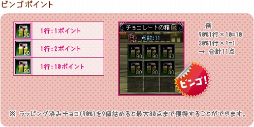 画像ギャラリー No.002のサムネイル画像 / 「ラストカオス」，モンスターがチョコレートをドロップする“ラブラブイベント”開催