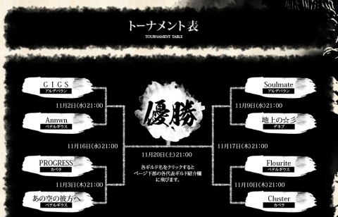 画像ギャラリー No.002のサムネイル画像 / 「Perfect World」,領土統一王座決定戦を本日開催。全試合の生放送も