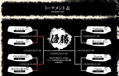 画像ギャラリー No.002のサムネイル画像 / 「Perfect World」，本日20：30から領土統一王座決定戦の第3試合を開催
