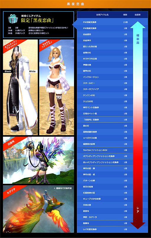 画像ギャラリー No.013のサムネイル画像 / 「パーフェクトワールド」,11月アップデートを実施。新楽曲「祖龍の城」が公開