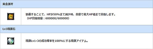 画像ギャラリー No.010のサムネイル画像 / 「パーフェクトワールド」,セブンイレブンとコラボキャンペーンを開始