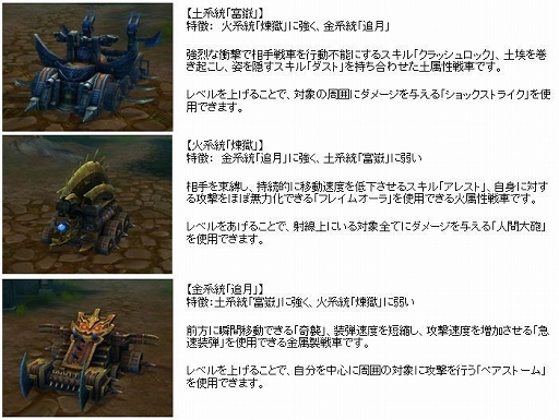 画像ギャラリー No.006のサムネイル画像 / 「パーフェクトワールド」,戦車で対戦する新コンテンツ「血戦落日谷」が実装