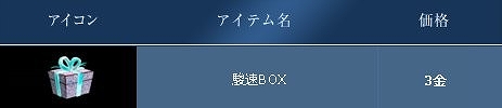 画像ギャラリー No.002のサムネイル画像 / 「パーフェクトワールド」，新ファッションなどを入手できる「駿速BOX」が登場