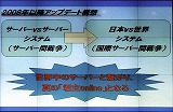 画像ギャラリー No.009のサムネイル画像 / 「ゲームポット」,懇親会で「モンスターファーム オンライン」のCBTスケジュールを発表。11月30日募集開始