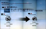 画像ギャラリー No.019のサムネイル画像 / 「ゲームポット」,懇親会で「モンスターファーム オンライン」のCBTスケジュールを発表。11月30日募集開始